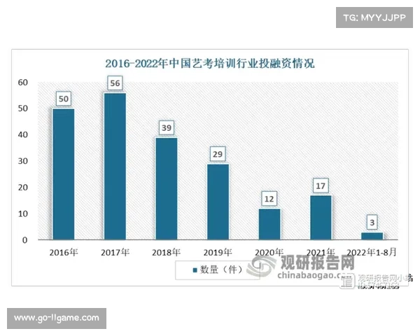 超高清制作标准在当前阶段下沉至区域性活动有效提升了行业平均水准